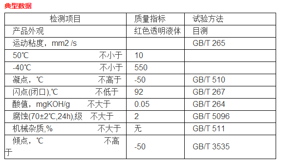 特力10號航空液壓油規格參數說(shuō)明